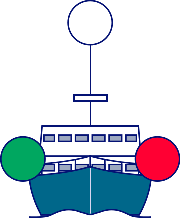 Power driven vessel shorter than 50 m ahead