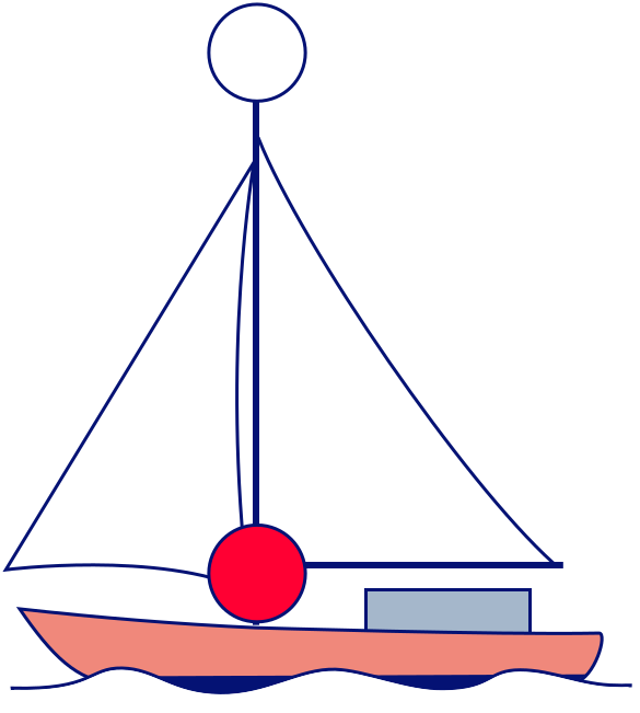 Sailing and motoring abeam