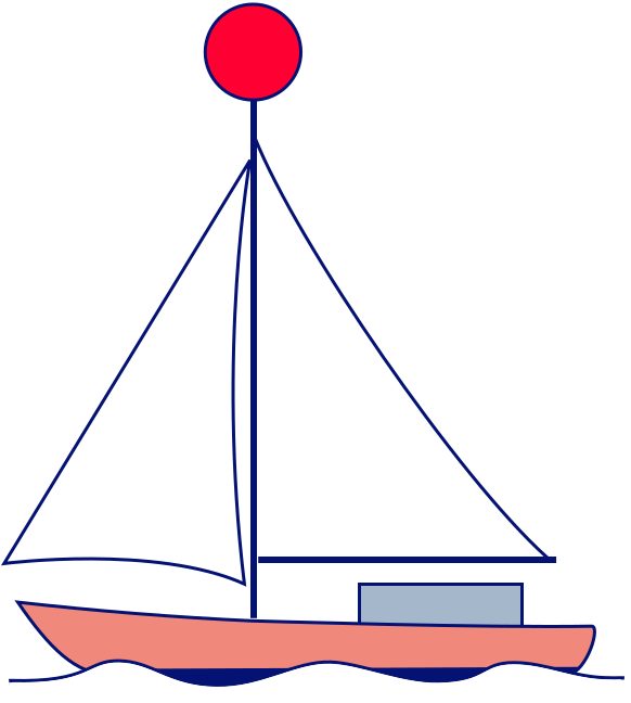 Sailing vessel 2 abeam