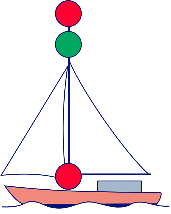 Sailing vessel 3 abeam