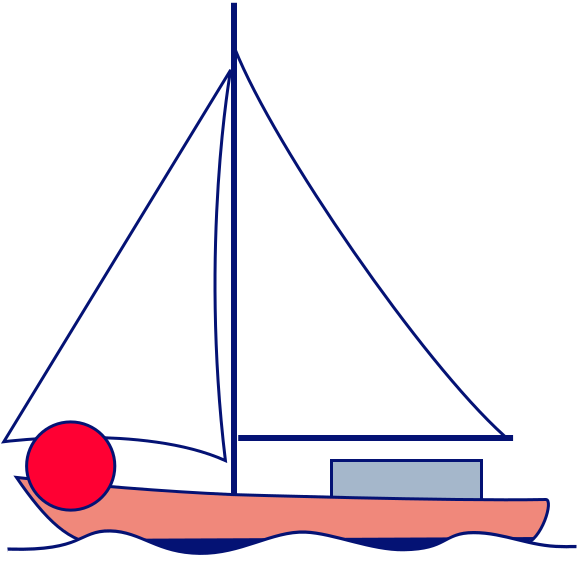 Sailing vessel 4 abeam