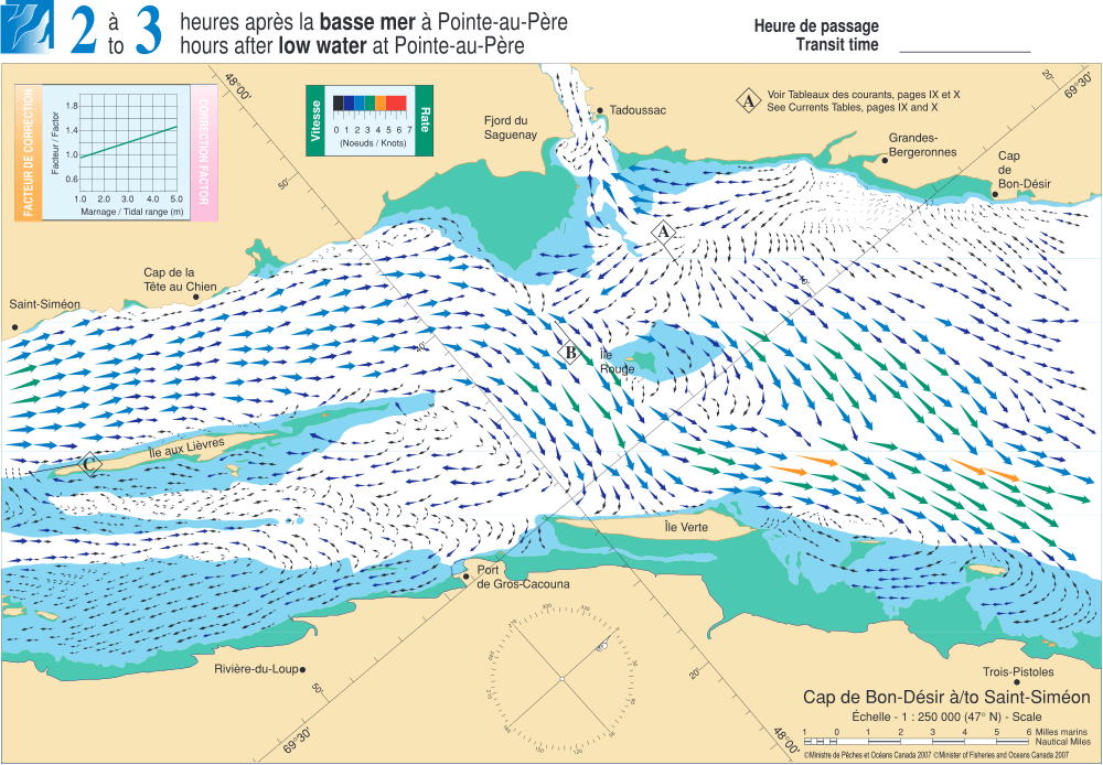 Excerpt from a Canadian tidal atlas.