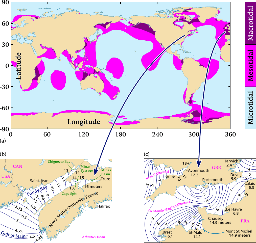 Global distribution of tidal ranges.