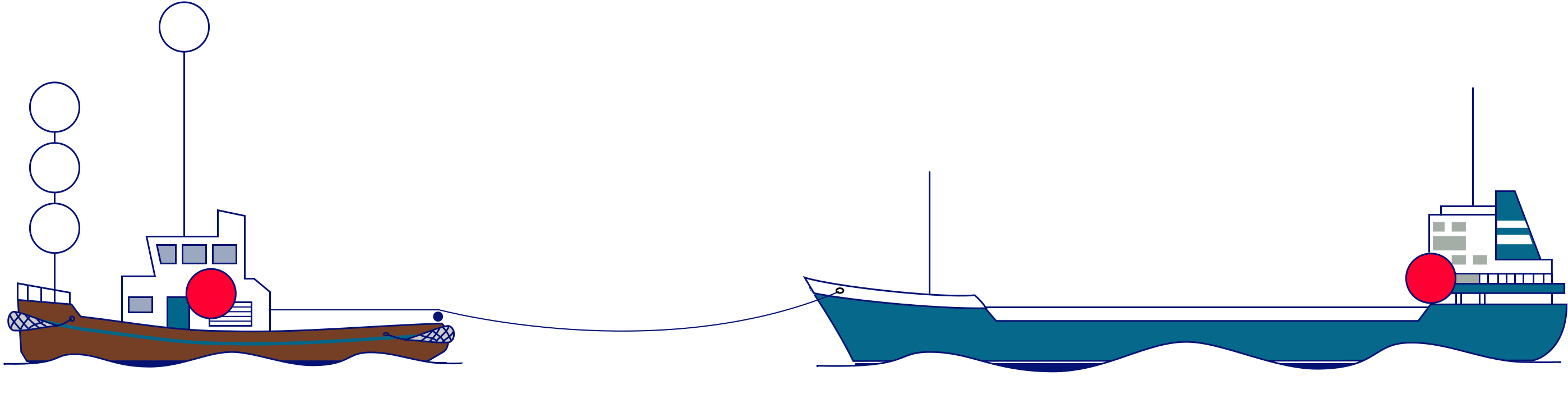 Abeam Tugboat longer than 50 m – tow longer than 200 m