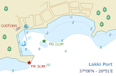 Lakki marina