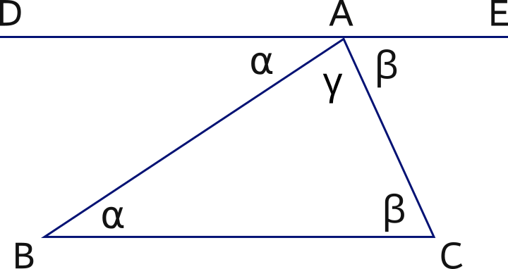 construction 180 degrees total triangle navigation
