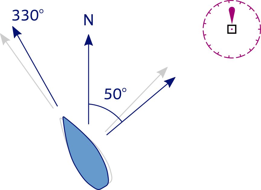 Compass bearing on oil rig = 44°. Use ship's compass heading to get deviation. LOP = 50°.