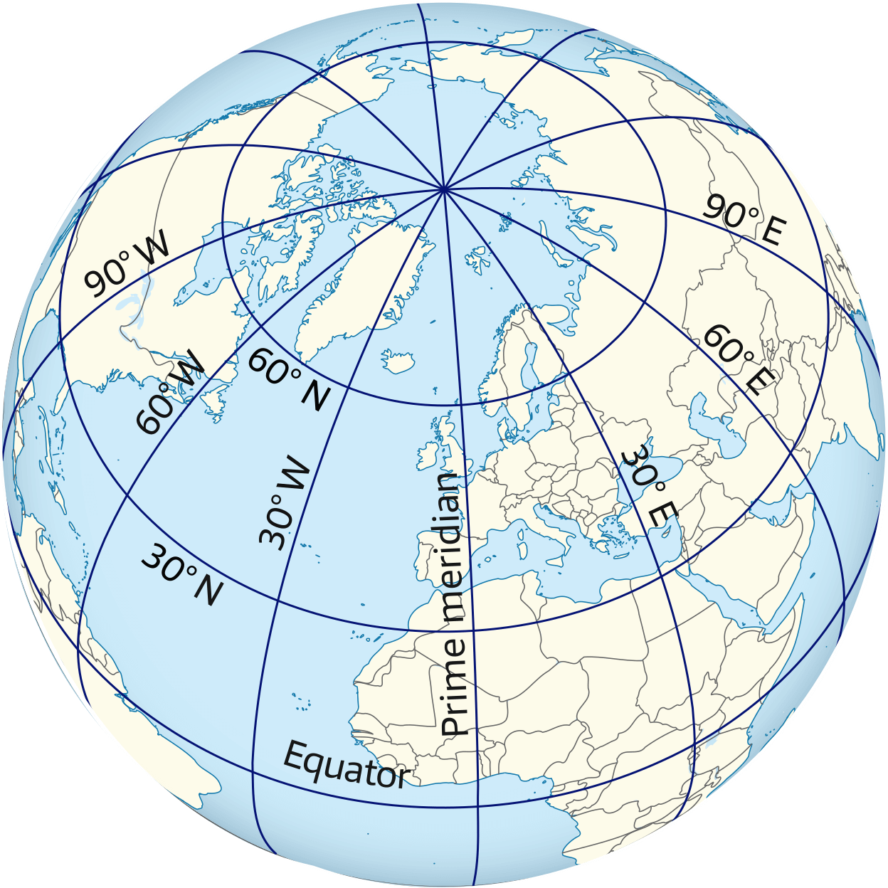 Coordinates, Longitudes and Latitudes - Northern hemisphere