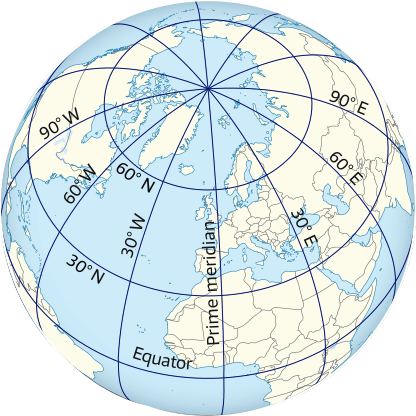 Coordinates Northern Hemisphere Navigation 