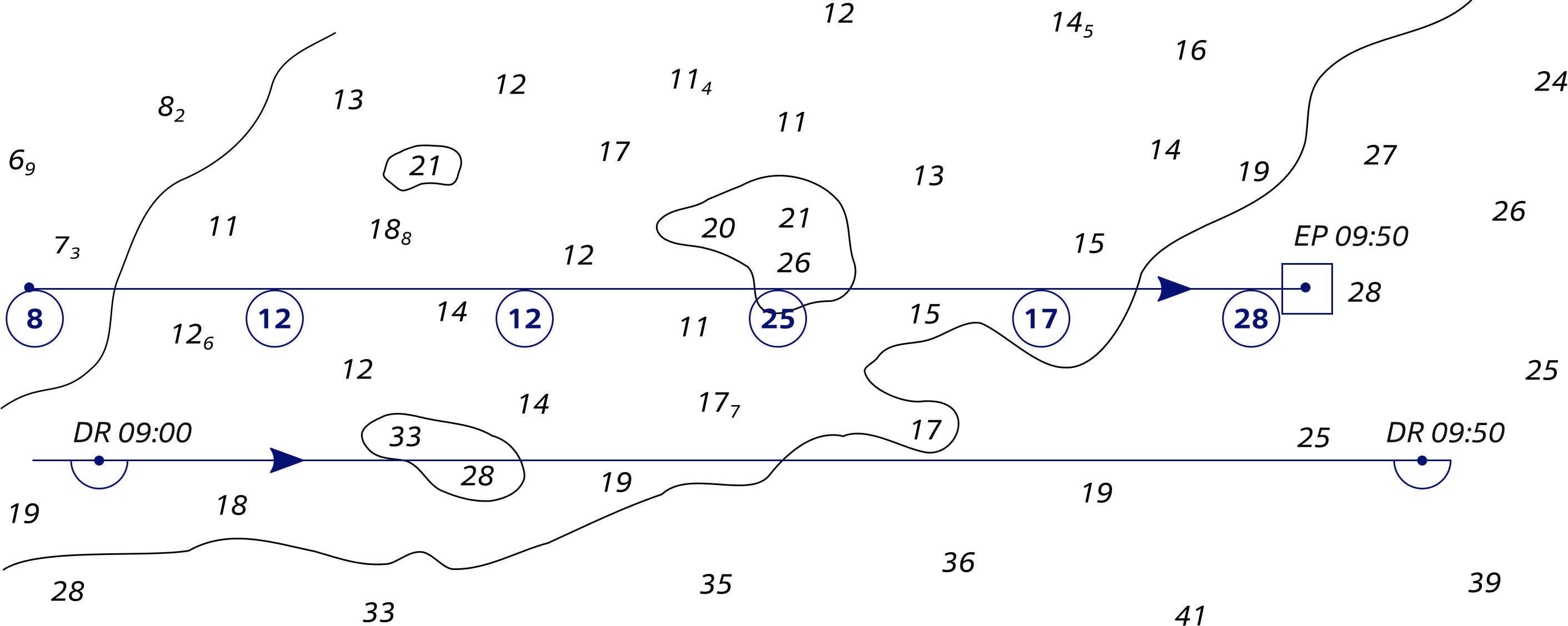 Relative position of adjacent tracks