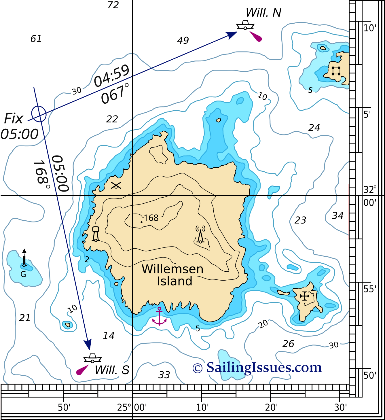 Position Fix Nautical Chart Navigation 3x 