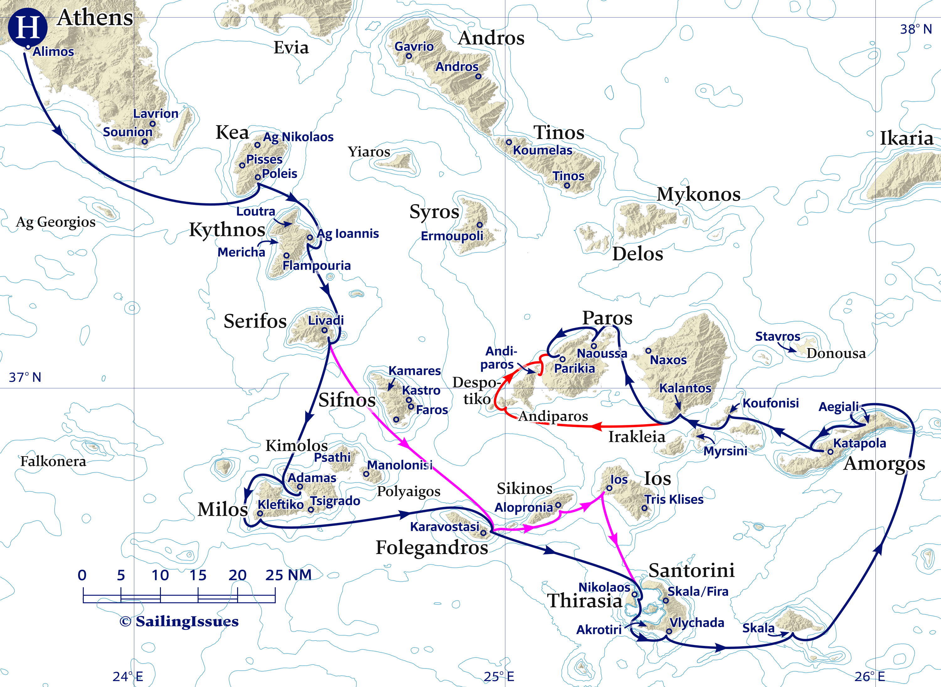 Yacht charters: Route H Athens to Paros oneway