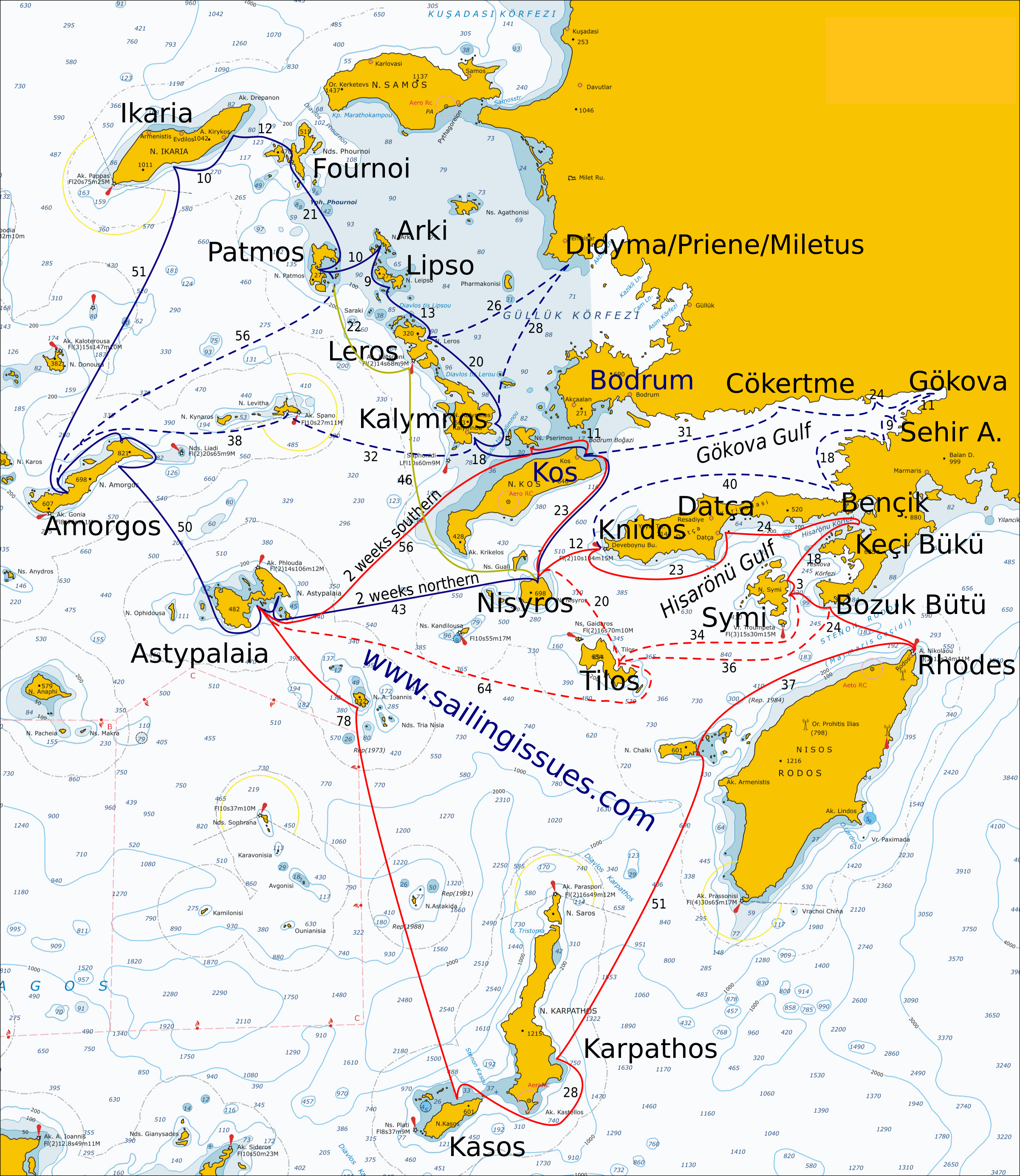 Sailing routes Dodecanese overview and distances for yacht charters out of Kos, Bodrum, Rhodes and Marmaris
