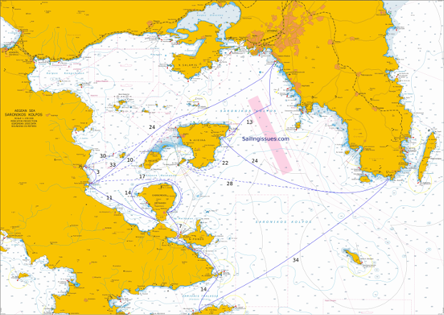 Oneway sailing holiday - Athens to Athens in one week